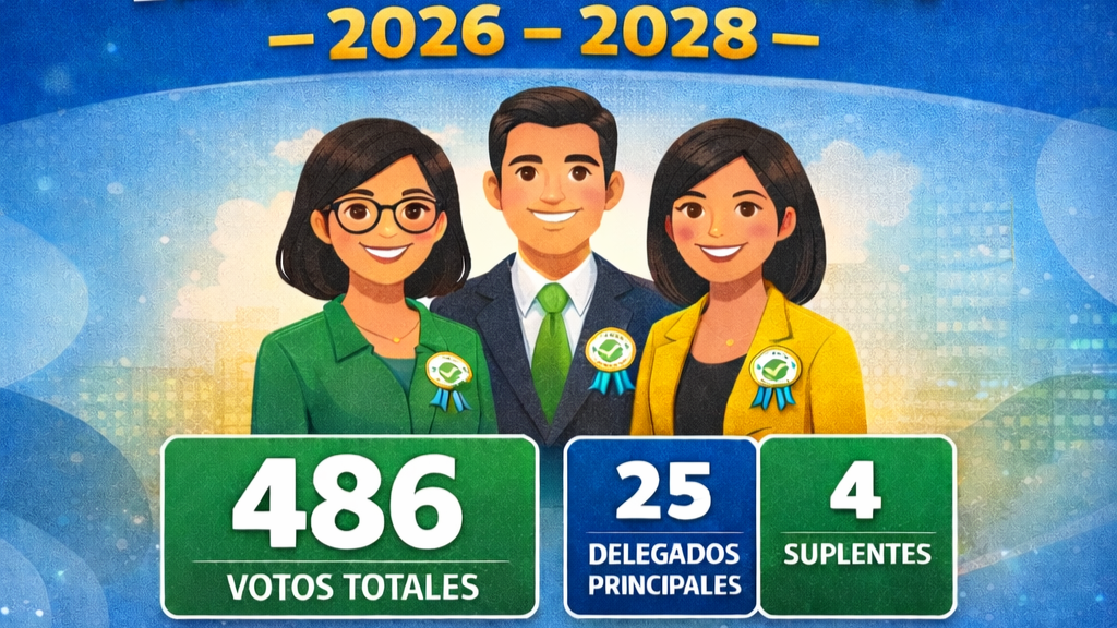 Resultados2026