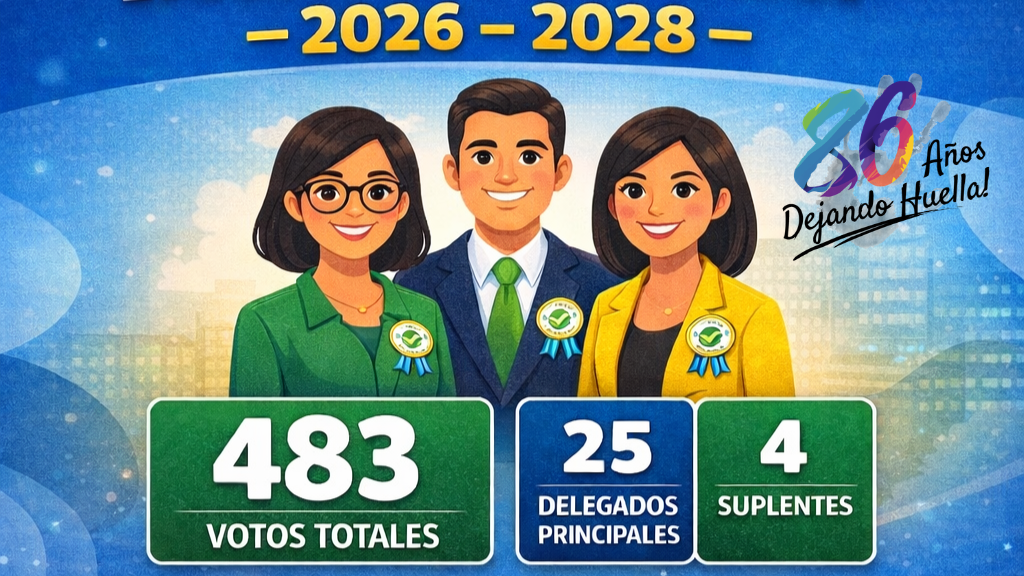 Resultados2026